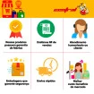 Kit Com 6 Esponjas Multiuso Antibactériana Cozinha Alklin